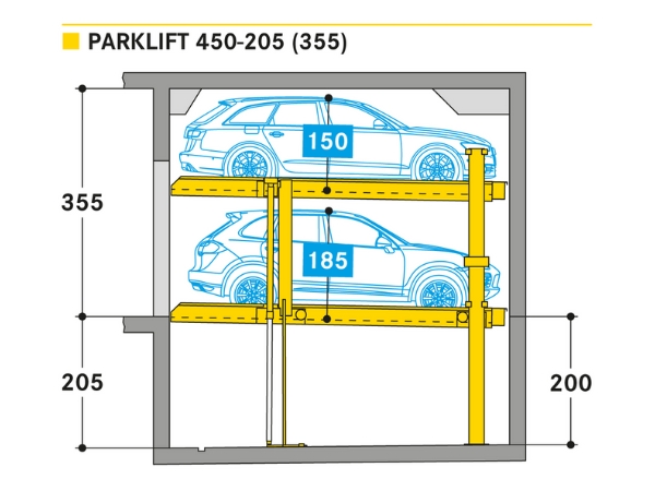 parklift 450-205 (355)